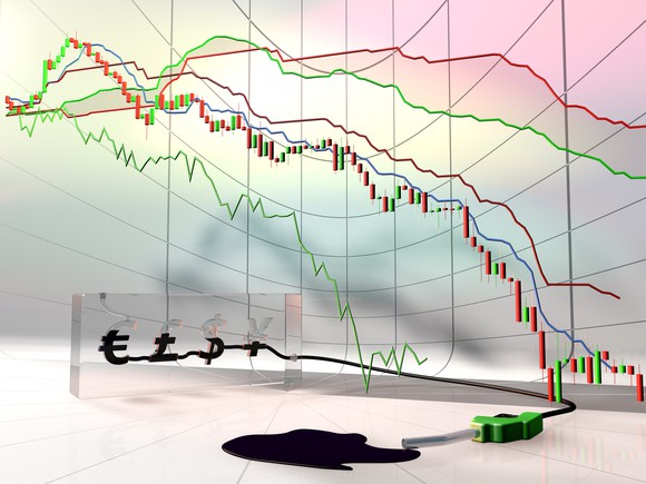 Downward graph with spilled oil