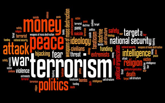 Word cloud of words associated with terrorism (money, peace, politics, target, etc.)