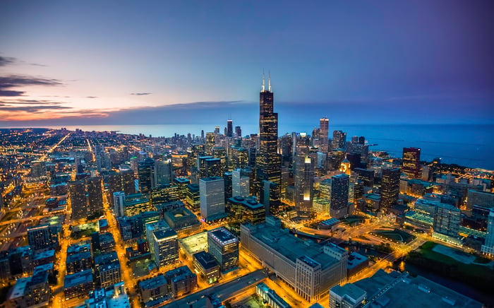 Chicago skyline