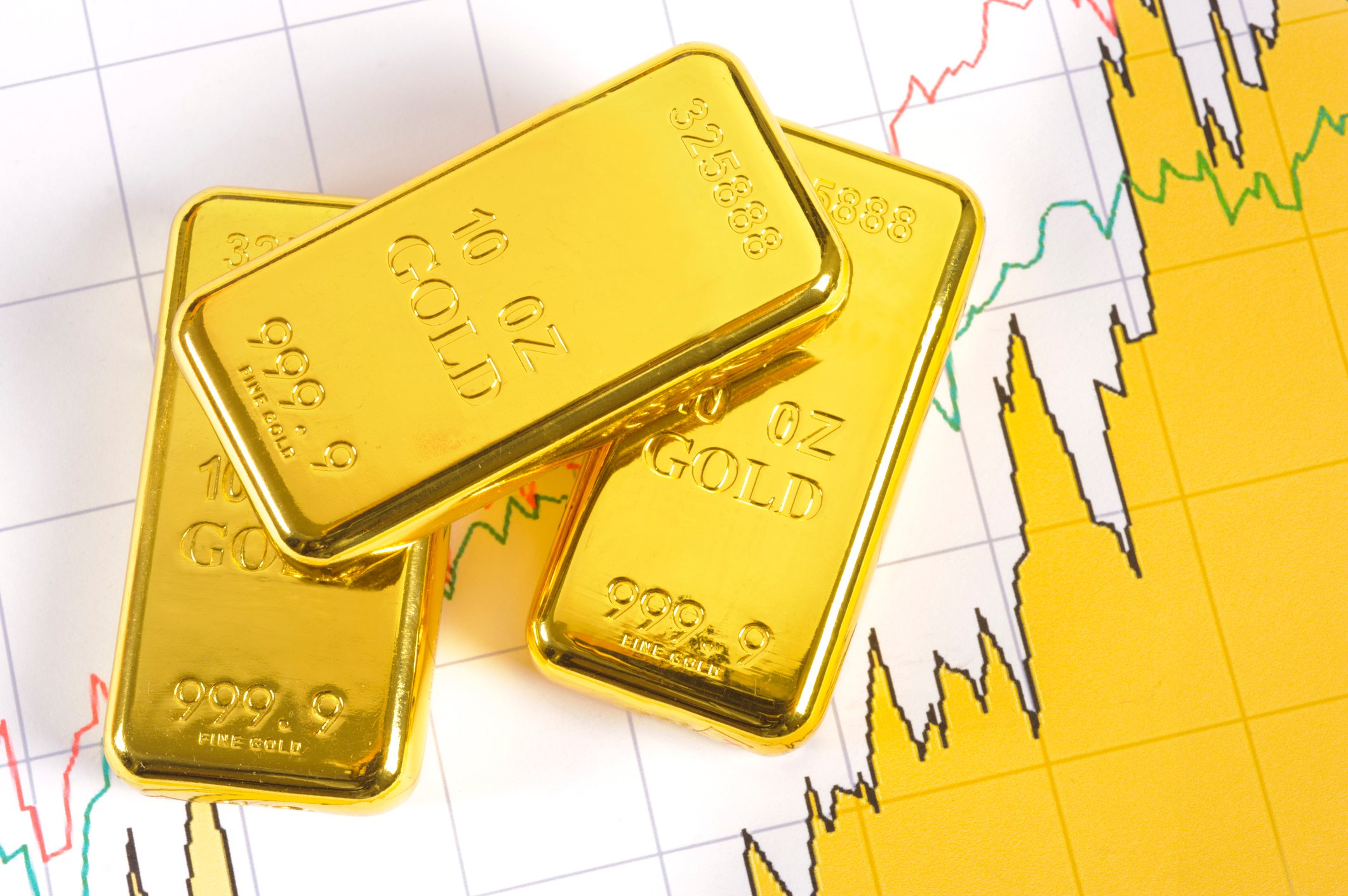 Gold bars on a financial chart.
