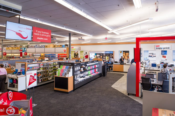 The interior of a Staples store