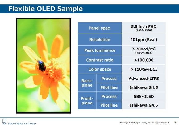 A specification sheet for JDI's OLED sample.