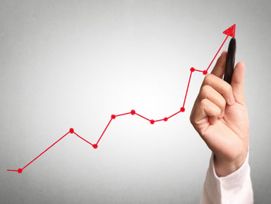 188 bitcoing growth this year
