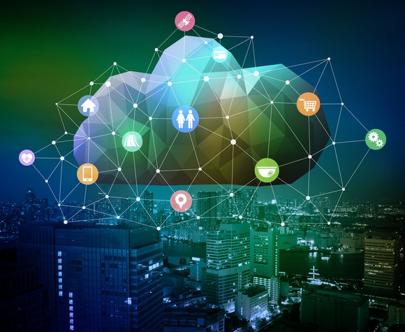 A graphical depiction of cloud computing.