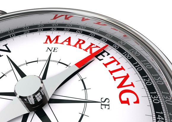 Compass pointing towards the word "marketing"