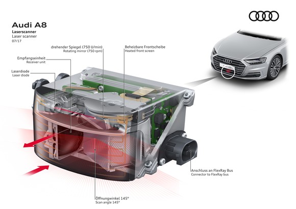 A close-up view of Audi's lidar laser scanner.