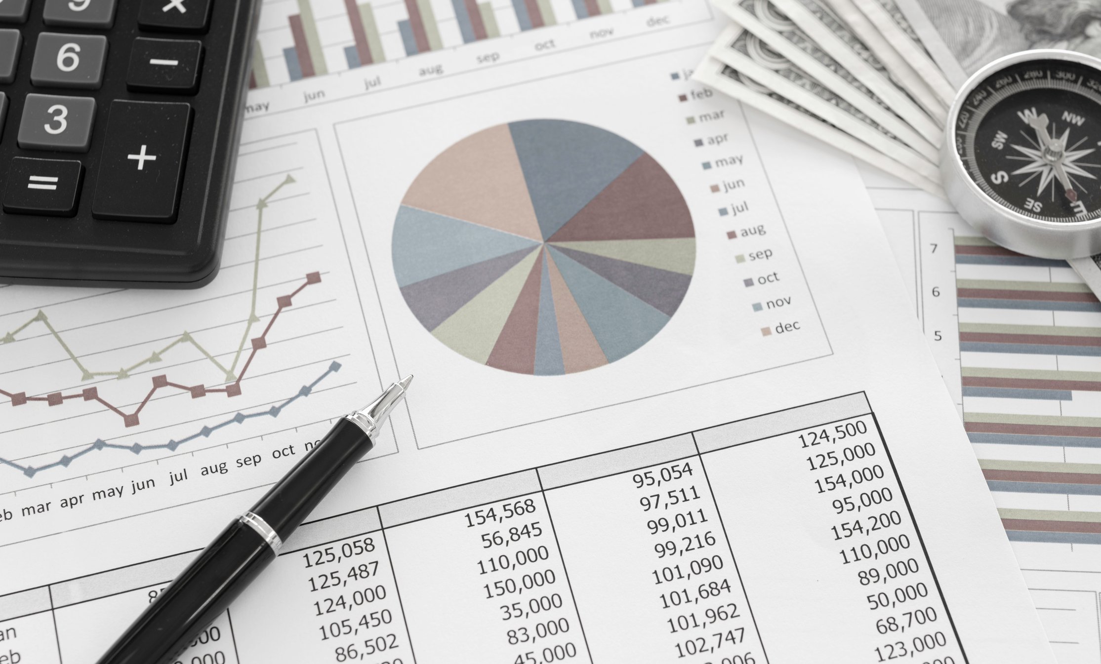 Charts, pen, calculator, and other elements of an investments review