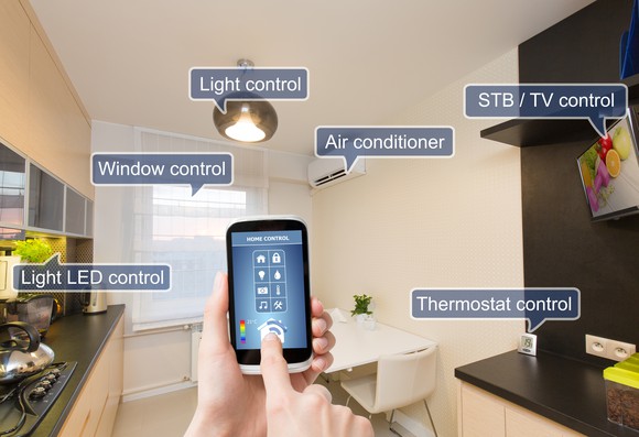 An illustration of a smart home, with a user controlling devices from a smartphone.
