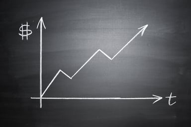 Cheap Stocks