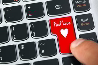 Online Dating Keyboard