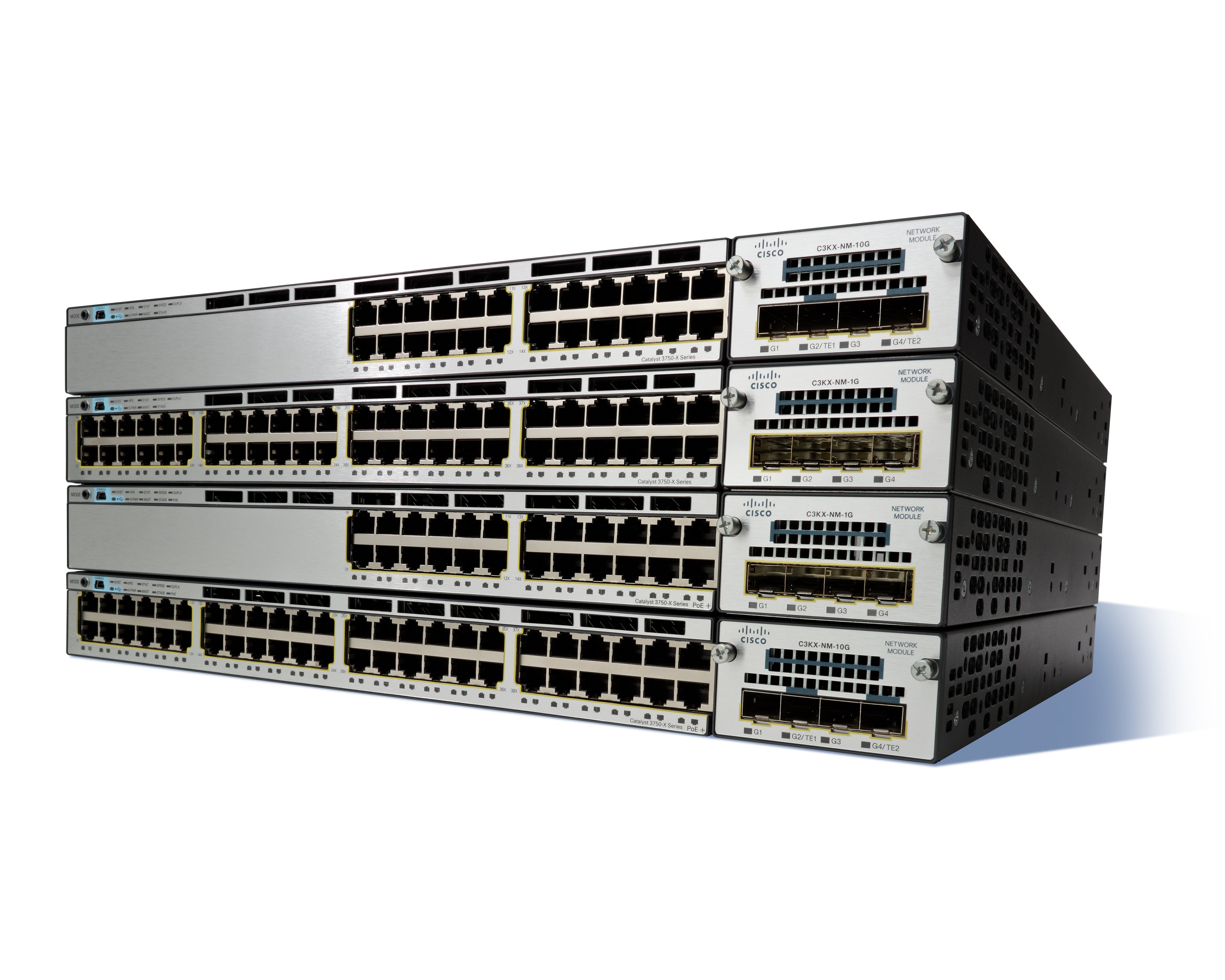 Cisco Catalyst switches.