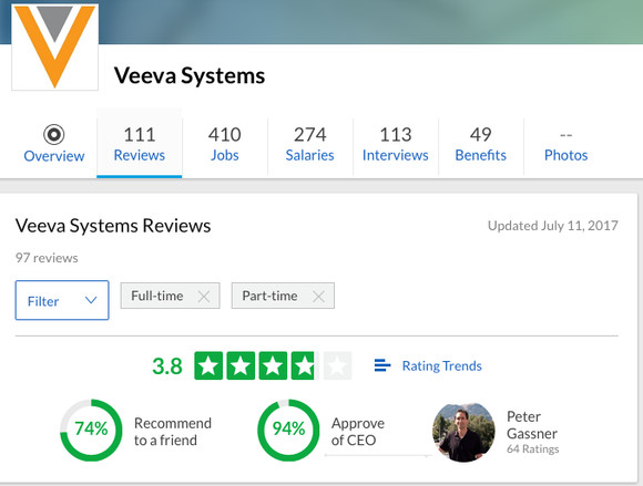 Veeva's Glassdoor review