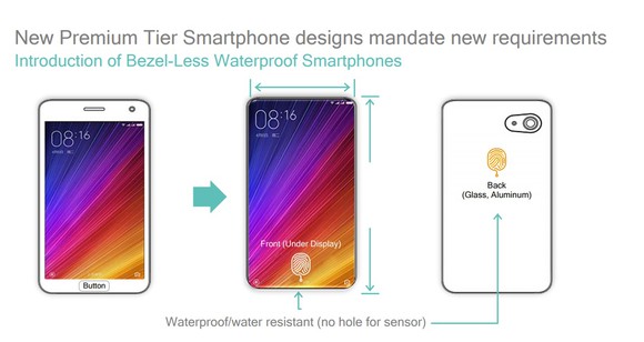 Qualcomm shows the advantages of its new fingerprint scanners.