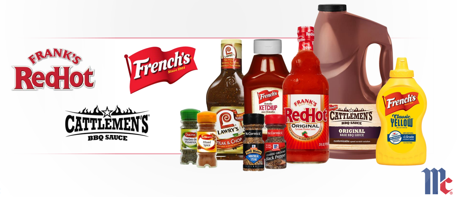 Condiments including French's Mustard, Frank's RedHot Sauce, and Catlleman's BBQ Sauce in containers.