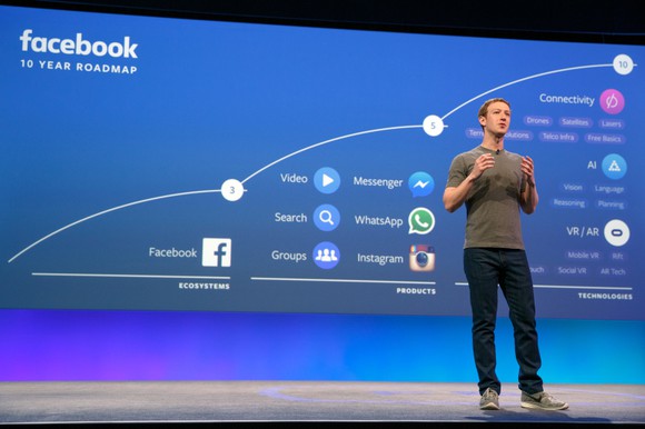 Mark Zuckerberg on stage in front of a 10-year roadmap