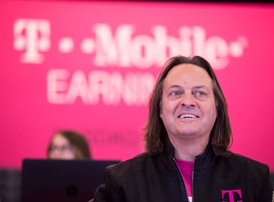 JohnLegere