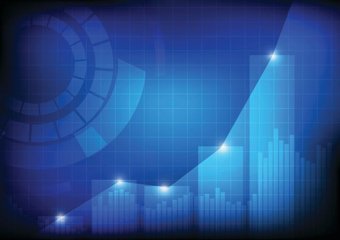 A graphic showing increasing revenue