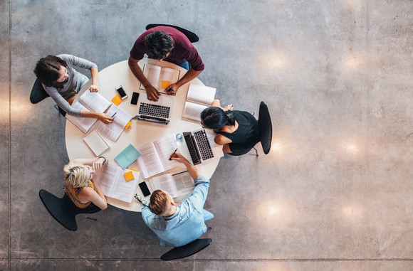 Students studying around a table