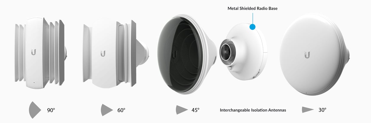 images of components of Ubiquiti's Airmax Prismstation