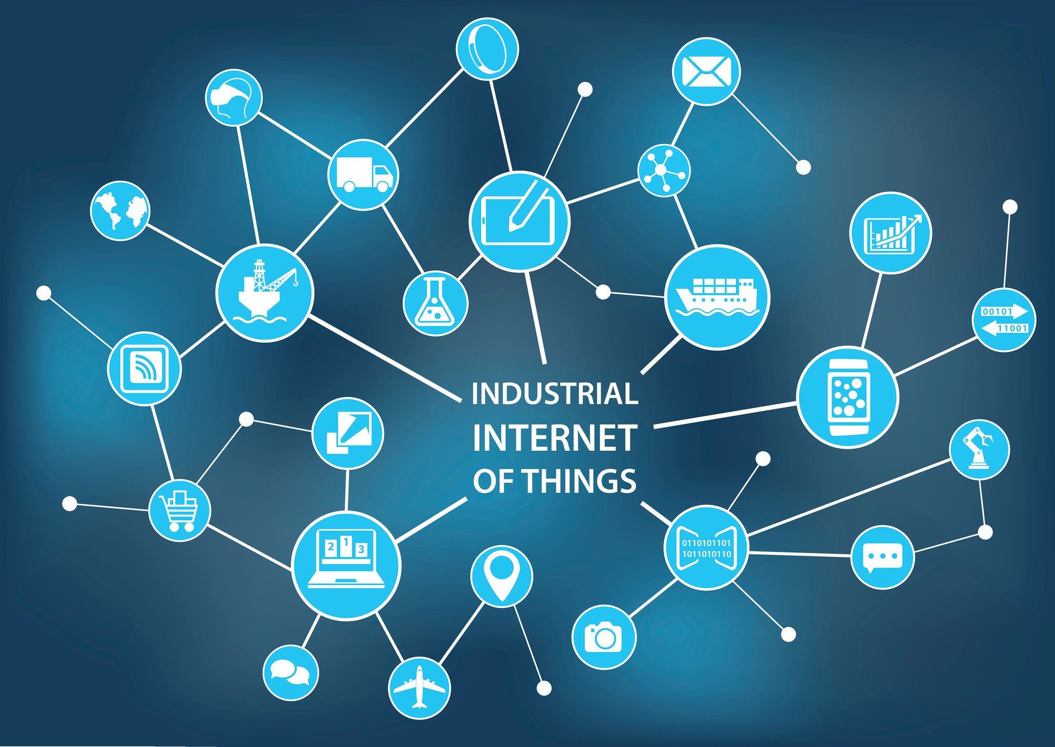 Connected bubbles with text in the middle that says Industrial Internet of Things.