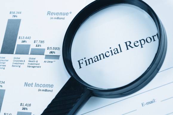 Magnifying glass highlighting financial report