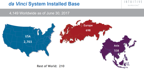 Intuitive Surgical da Vinci system installed base map