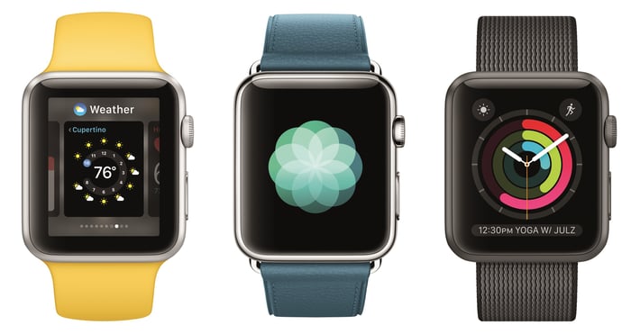 Three Apple Watches side-by-side.