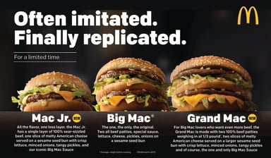 MCDbigmacs