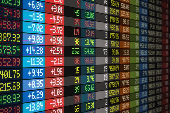 Display of stock prices on a digital board.
