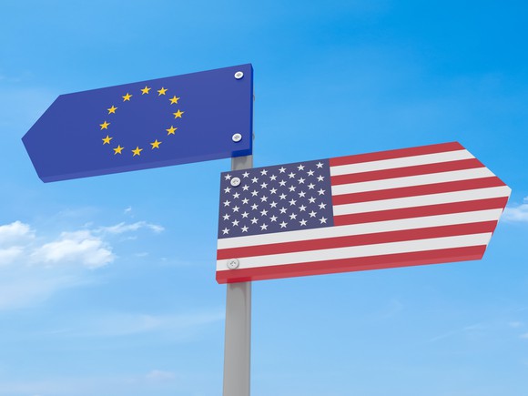 EU and U.S. flag signposts