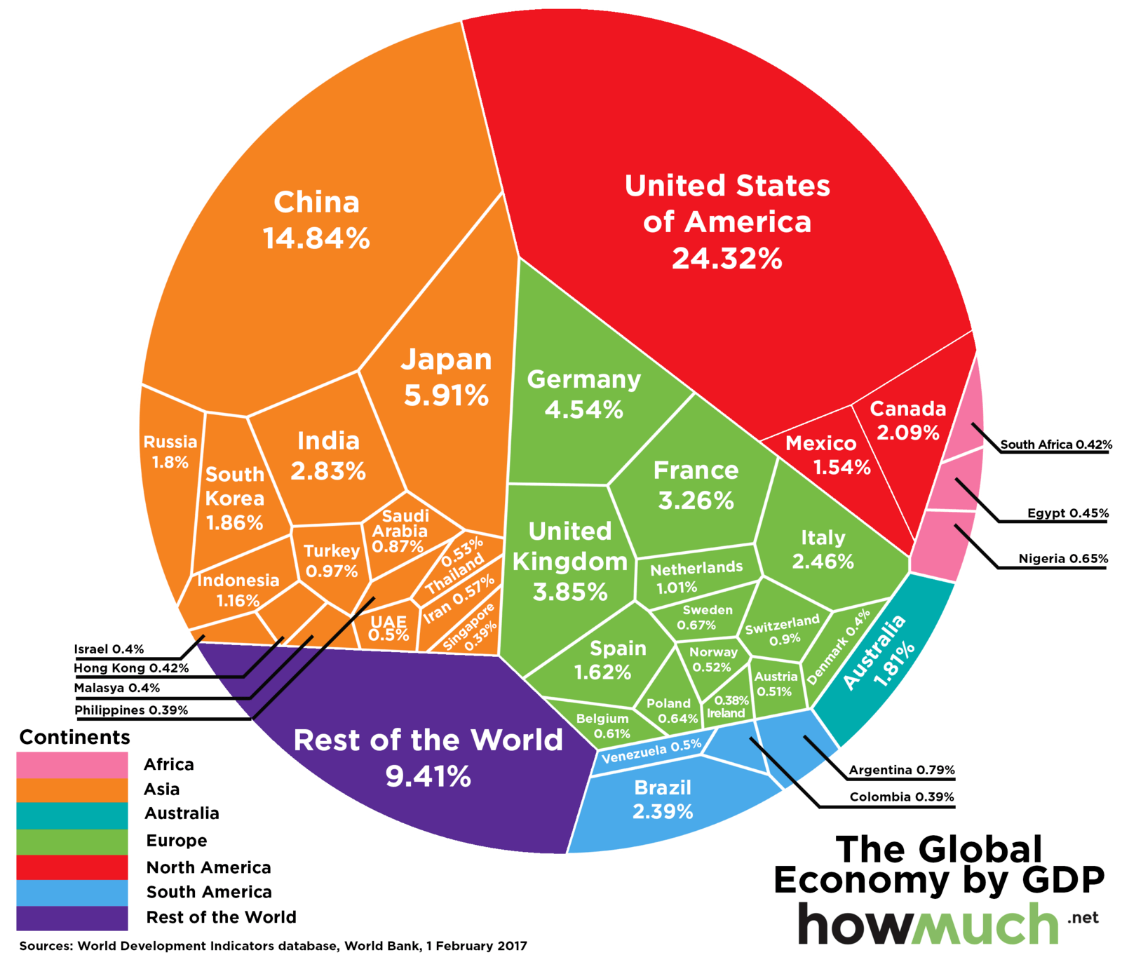Graphic showing the largest economies in the world by gross domestic product, led by the U.S. and China.