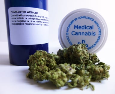 CBD oil and medical cannabis
