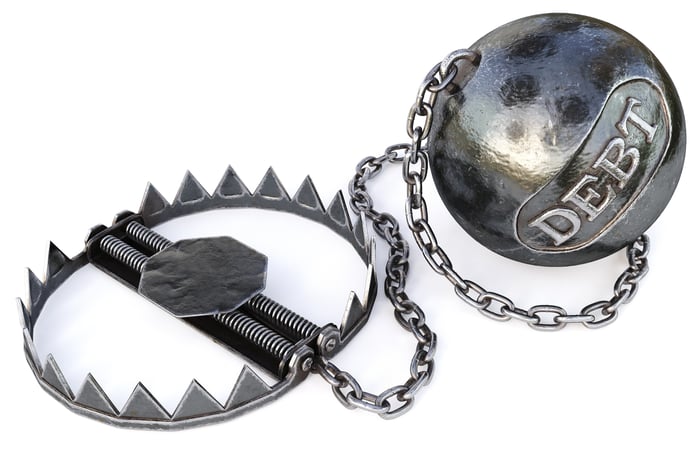 A debt ball attached by a chain to a bear trap.