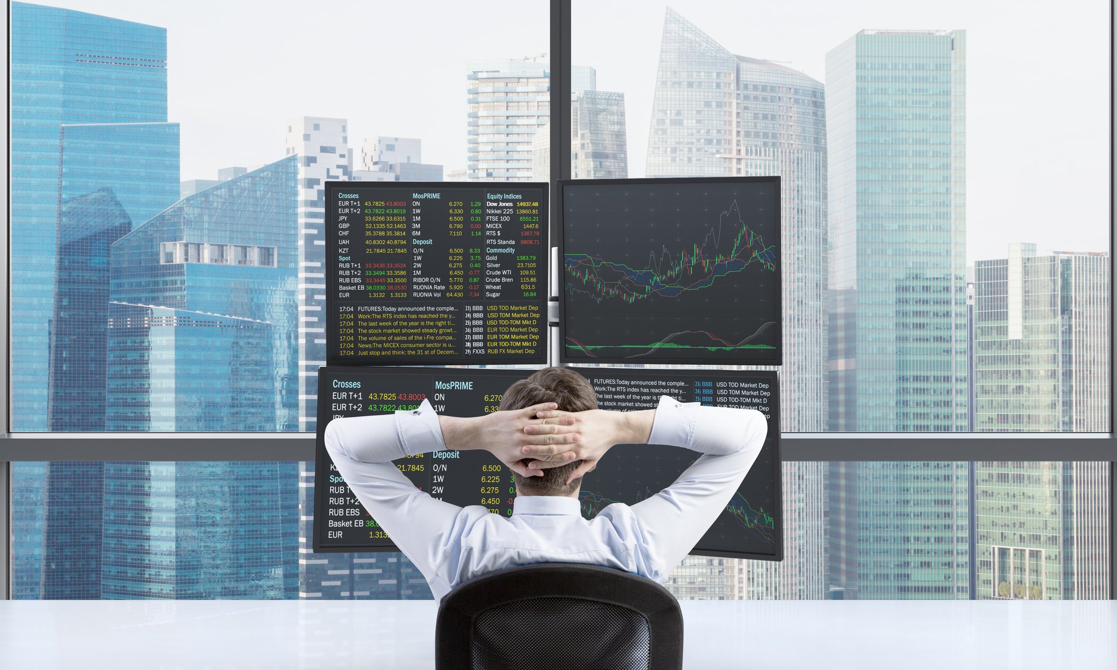 A man sitting in a chair folds his hands behind his head, as he looks at stock-related information on a cluster of monitors in front of a window that looks out on a city skyline.