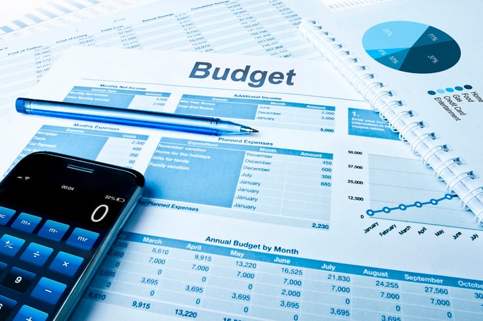 A budget laid out on a table next to a pen and a smartphone. 