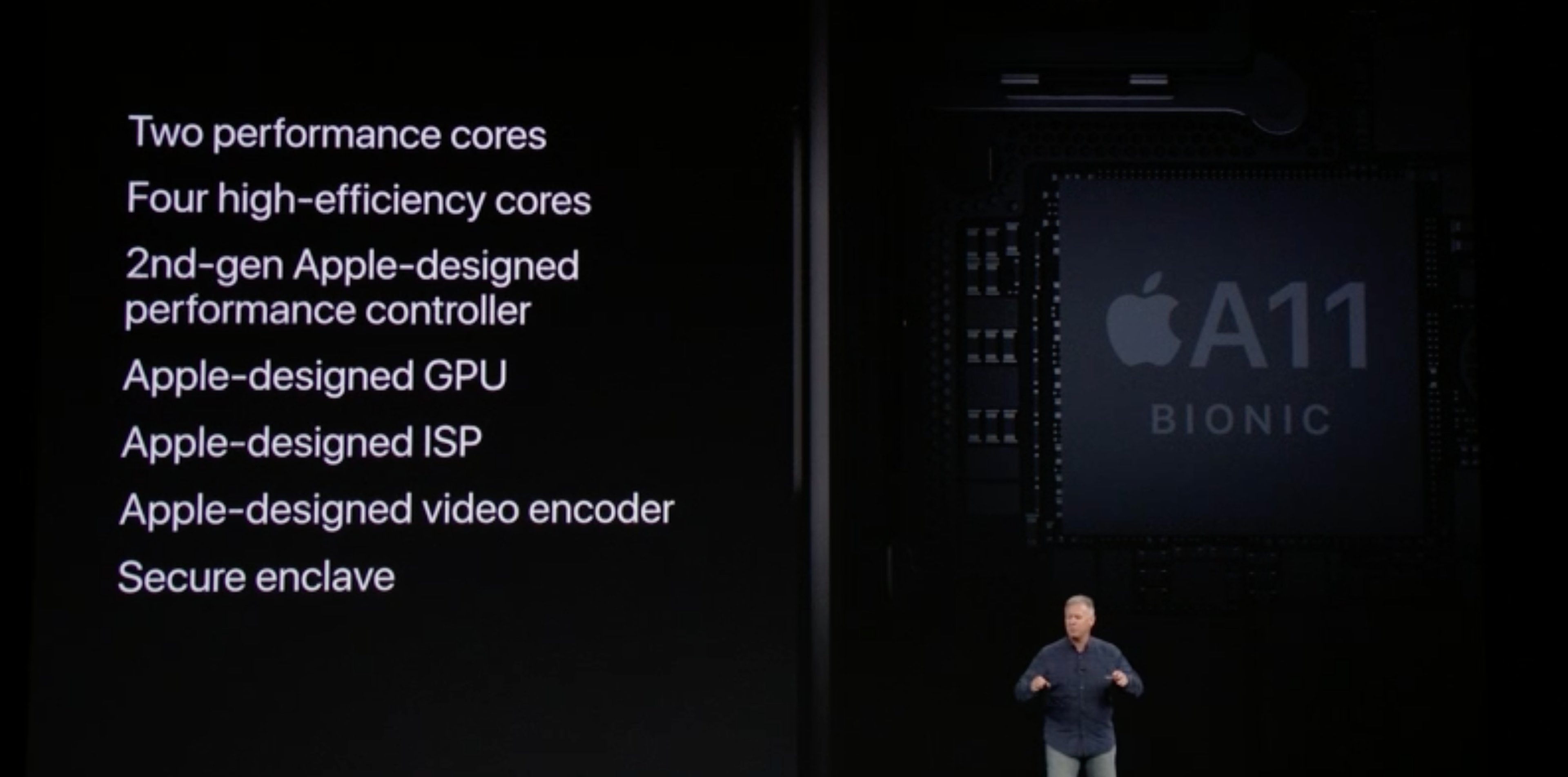 Slide showing many Apple-designed components of A11 Bionic