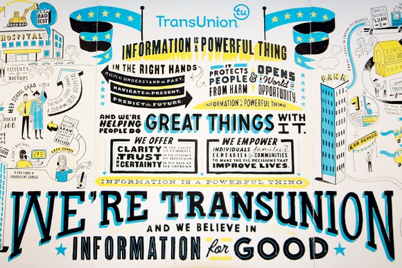 Infographic for TransUnion.