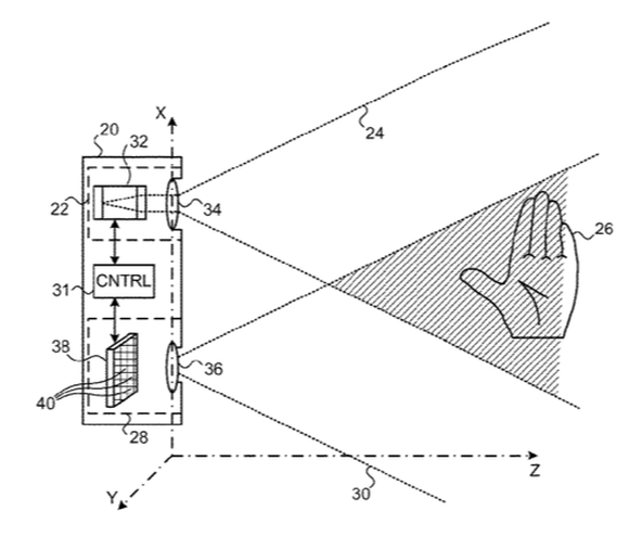 Patent drawing of 3D sensing a hand