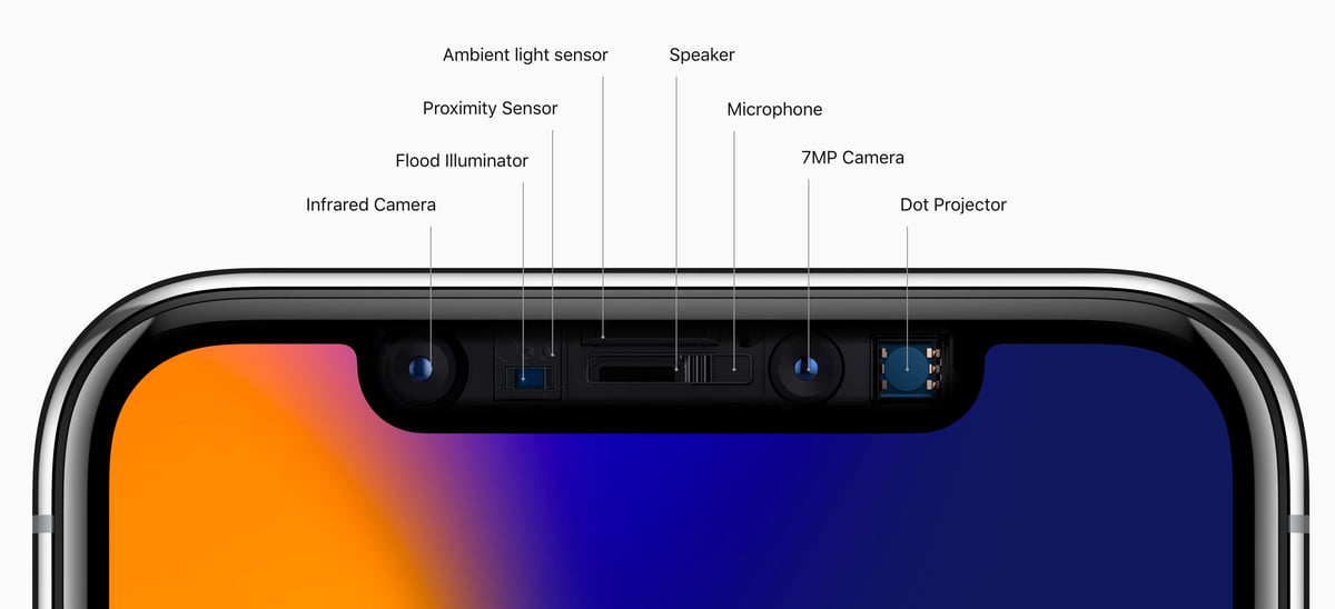 It Might Take a While for Android to Catch Up With Apple on 3D Sensing ...