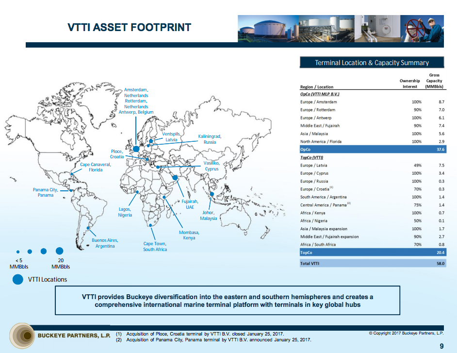 A map showing Buckeye's VTTI acquisition.