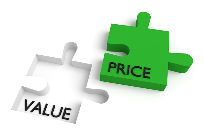 Jigsaw puzzle piece with "price" written on it next to matching hole with "value" written on it