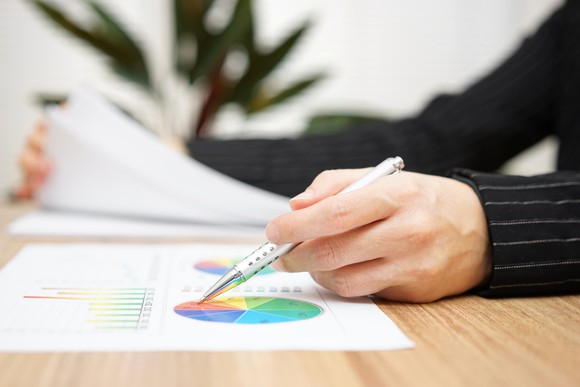 Reviewing pie chart data