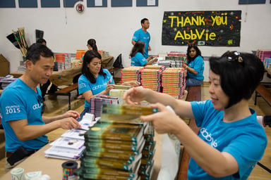 ABBV libraries