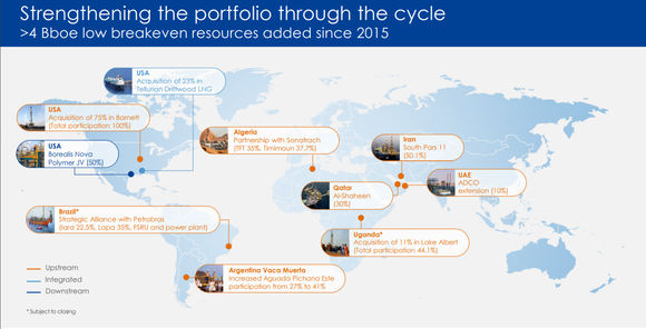 Map of TOT's most recent acquisitions and new investments.