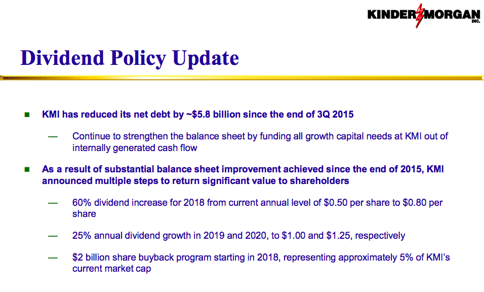 A presentation slide describing Kinder Morgan's distribution policy in words