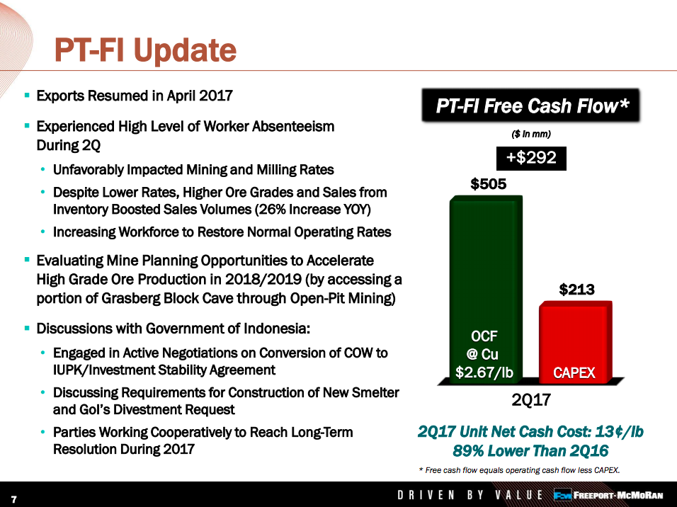 An update on the Grasberg discussion process from the middle of 2017