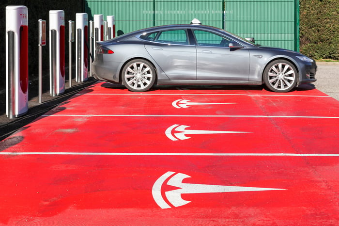 Tesla Model S at a supercharging station.