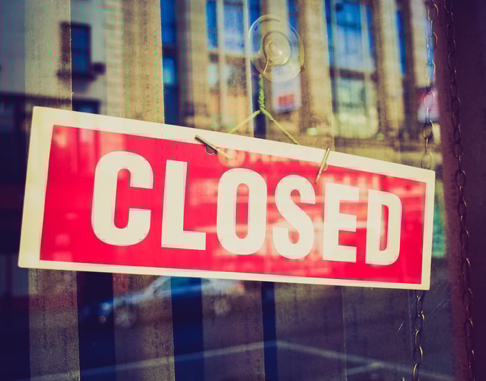 Closed sign in store window