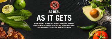 Chipotle Background Image