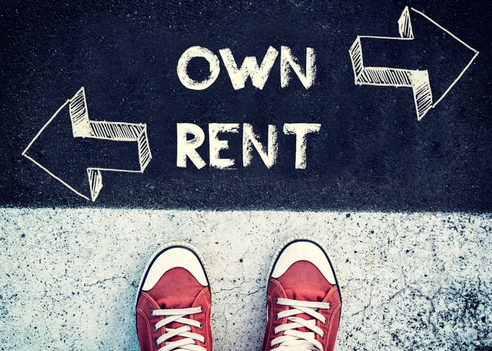 The words OWN and RENT, with arrows next to each